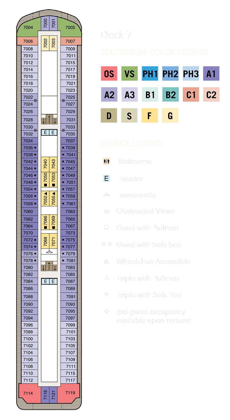 Nautica - Deck 7