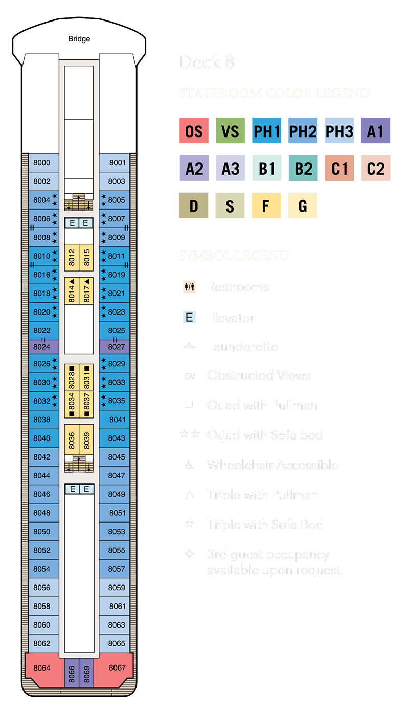 Nautica - Deck 8